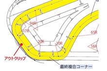 U字・V字のドライビング比較