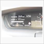 代車で乗ったＮ－ＢＯＸがおか ...