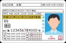 運転免許証を更新してきました！ ゴールド 継続～