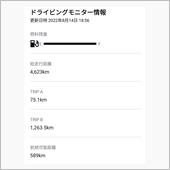 ぼくのなつやすみ2022・5 ...