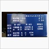 いよいよ近づく 東北勢での全 ...