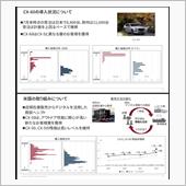 CX-60備忘録6 初期受注
