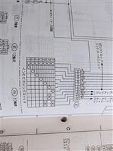 オートマのシフト周りの勉強(笑)