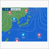 雀対策など・・。