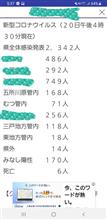 LIFEには、ヒール、悪役、憎まれ役も必要かと