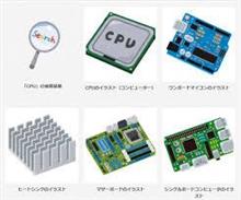【ど〜でもイイ】IoT？ 車両用制御コンピュータ？  シングルボード・コンピュータ