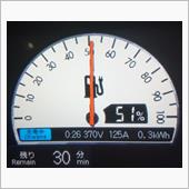 出だしだけ50kW