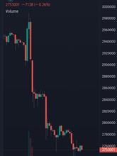 ビットコイン９月大暴落を見越して