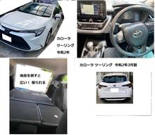 車検中　代車(ハイブリッド)借りている