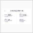 中距離走行の燃費