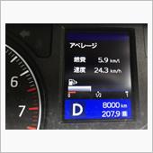 限番 8000Km 達成　