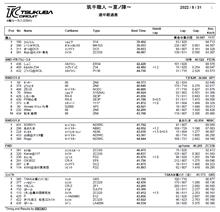 筑千職人GP 夏の陣結果 筑千職人GP 夏の陣結果