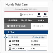 久々に！ザ・ナイトドライブ☆