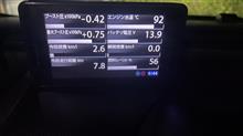 ブースト圧