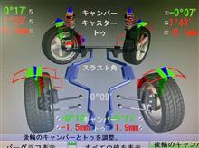 もともとハンドルセンターがずれてましたが、車高調を取り付けたらさらに悪化。調整式ラテラルロッドがついていたので、アライメント調整して前後ともしっかり合わせました。タイヤのためにも大事です。