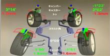 足回りリフレッシュ計画　その２