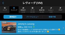 2日連続で日刊VM 3位🥉、週刊VM&amp;VN 5位いただきました😊