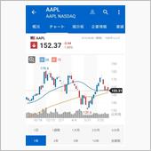 日本は不況なの？