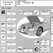 ディーラーでの点検問題無し。なぜかバッテリー復活？