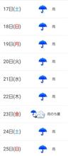 秋の三連休✕２、雨のシルバーウィーク( ｡ﾟДﾟ｡)
