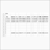 生産状況　稼動休止？　更新