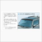タフトはガラスがGOOD