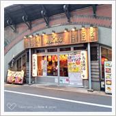 山手線ガード下日比谷辺りの
