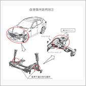 CX-60備忘録34 リコール