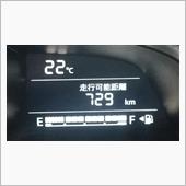 MAZDA2は化け物か？