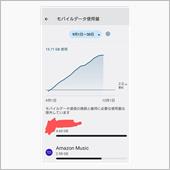 【データ量】車内の音楽、ひか ...