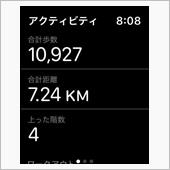 相乗効果？