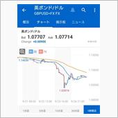 トラノミクス？