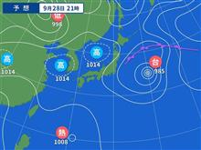 物々交換など・・・。