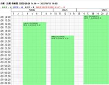 【海上輸送】併用船なので