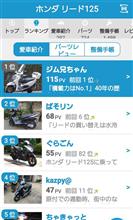名車リード125にあげたいランキング１位