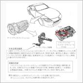 Zのオートマ率ってどれくらい ...