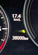 （キリ番）38,000km！！