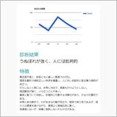 エゴグラム