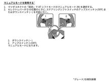 CX-60備忘録42 マニュアルモードがない