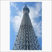 天空から見る東京