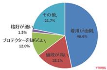 命を守るために 命を守るために
