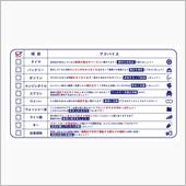 連休のお出かけ前に愛車のチェ ...