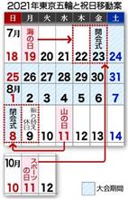 スポーツの日と言う事で ( ･ω･)ﾉ