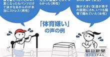 そんなに蛇蝎の如く嫌いにならなくてもいいじゃないか|ω・`) 体を動かすのは良い事なんだぞ( そんなに蛇蝎の如く嫌いにならなくてもいいじゃないか|ω・`) 体を動かすのは良い事なんだぞ(