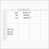 前回のExcel続き