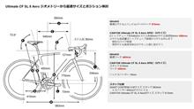 最適ポジションが出るかチェック！ CANYON Ultimate CF SL 8 Aero