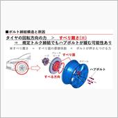 これで販売再開だね…ハブだけ ...