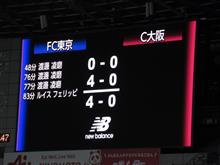 FC東京対セレッソ大阪 FC東京対セレッソ大阪