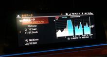 満タン1000km