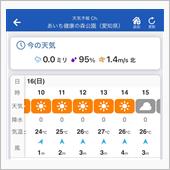 だから、晴れるって言ったじゃ ...